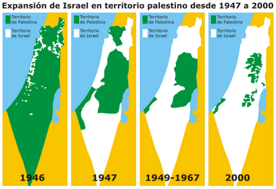 Mapa antiguo y moderno de Palestina e Israel